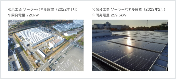 和泉工場ソーラーパネル設置(2022年1月)年間発電量720kW 和泉工場ソーラーパネル設置(2023年2月)年間発電量229.5kW